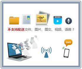 浪馳軟件官網(wǎng) 督查管理系統(tǒng) 督查督辦平臺 微信會員管理系統(tǒng) 微信公眾號定制開發(fā) 商務(wù)短信快車 驗證碼短信接口